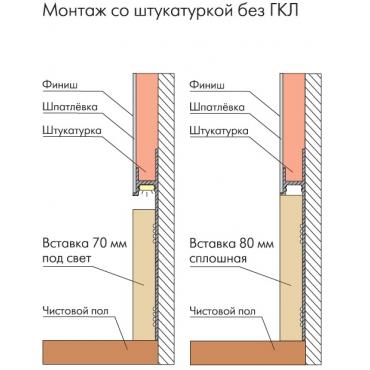 Плинтус алюминиевый скрытый с подсветкой Ликорн C-02.2.3 черный 2050×105×13,3